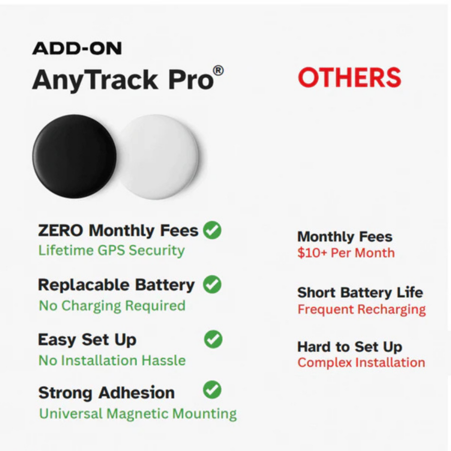 AnyTrack Pro